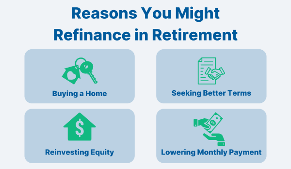 Reasons You Might Refinance in Retirement